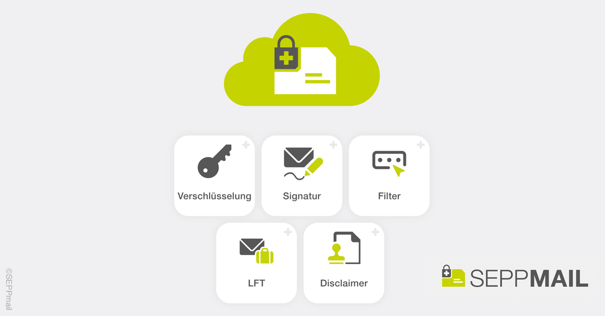 Bildtitel: E-Mail-Sicherheit und Compliance mit SEPPmail.cloud und TAKENET